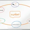 Whiteboardtavla Nobo Premium Stål, magnetisk, 1220x690 mm
