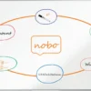 Whiteboardtavla Nobo Premium Emalj, 1880x1060 mm, magnetisk