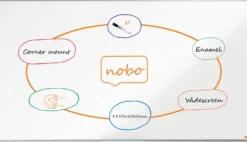 Whiteboardtavla Nobo Premium Emalj, 1880x1060 mm, magnetisk