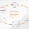 Whiteboardtavla Nobo Premium Plus Stål, magnetisk, 1800x1200 mm