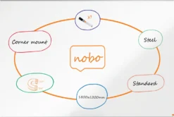 Whiteboardtavla Nobo Premium Plus Stål, magnetisk, 1800x1200 mm