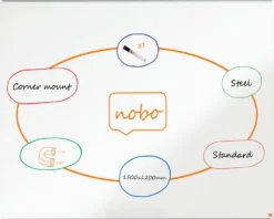 Whiteboardtavla Nobo Premium Plus Stål, magnetisk, 1500x1200 mm