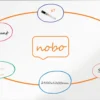 Whiteboardtavla Nobo Premium Plus Stål, magnetisk, 2400x1200 mm