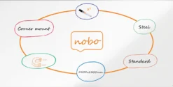 Whiteboardtavla Nobo Premium Plus Stål, magnetisk, 2400x1200 mm